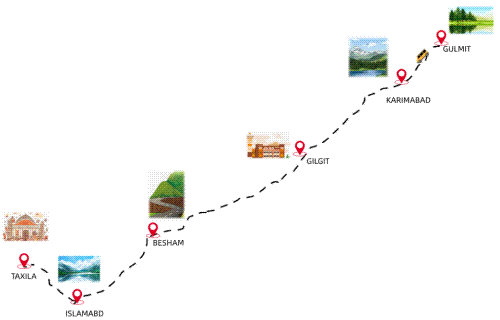 Pakistan Silk Road Tour